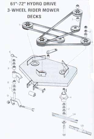 Scag Mower Parts Lawn Mower Repair Parts Buy Lawn Mower Parts